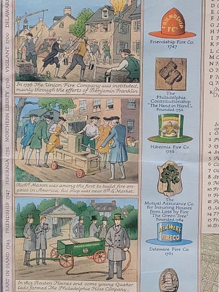 A Map of the City of Philadelphia, Showing the Location of the Volunteer Fire Companies, with PIctures of Some of their Engines and Equipment, Prior to, and Contemporaneous with, the Founding of The Insurance Company of North America, A.D. 1792