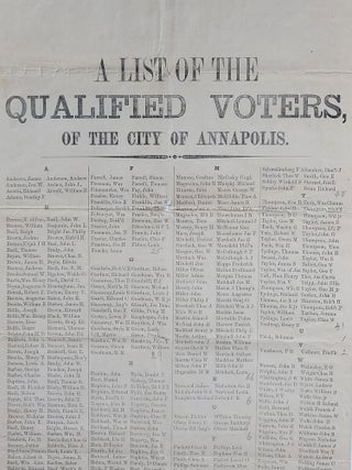 Item #1028 A List of the Qualified Voters, of the City of Annapolis. Annapolis, Edward Walton,...
