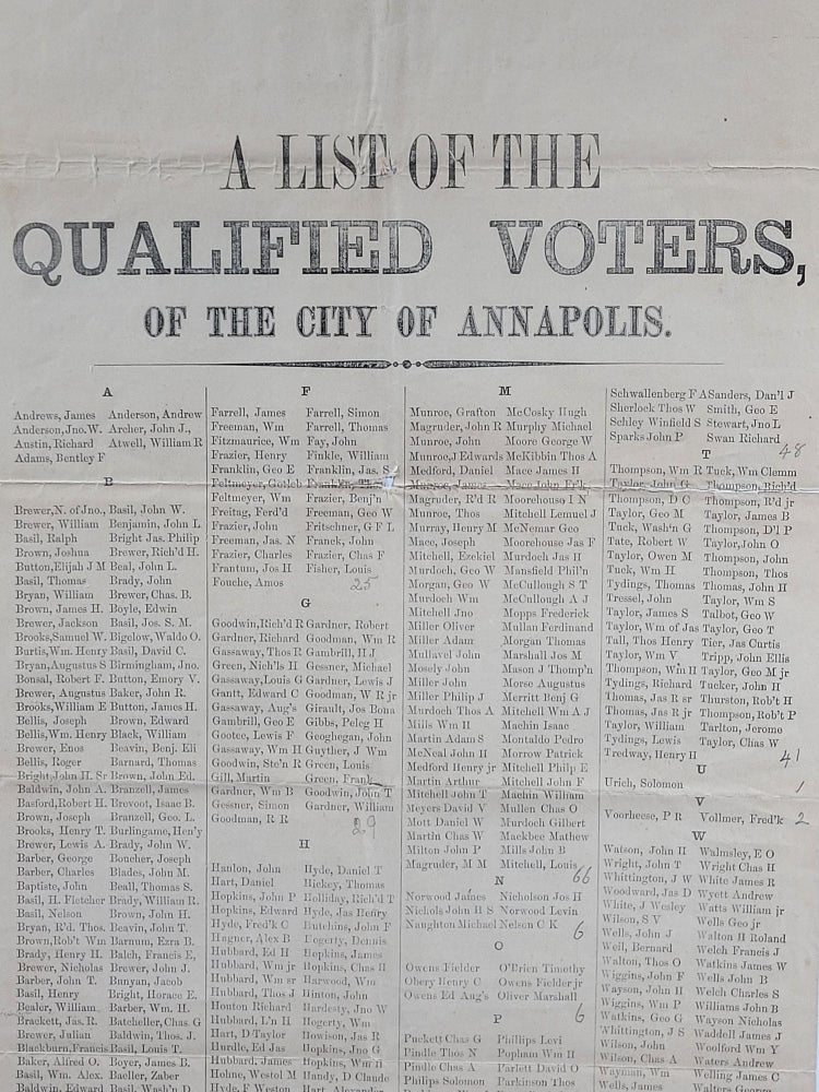 Item #1028 A List of the Qualified Voters, of the City of Annapolis. Annapolis, Edward Walton, Officer of Registration.