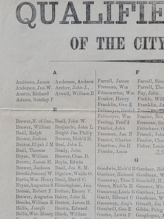 A List of the Qualified Voters, of the City of Annapolis