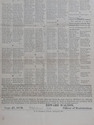 A List of the Qualified Voters, of the City of Annapolis