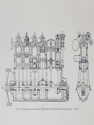 The Present Status of the Diesel Engine in Europe, and a Few Reminiscences of the Pioneering Work in America