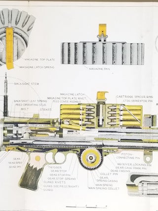 Confidential_ Handbook of Aircraft Armament, August, 1918