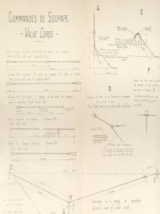 Instruction sur le Ballon Captif Allonge Type R - "R Type Balloon"