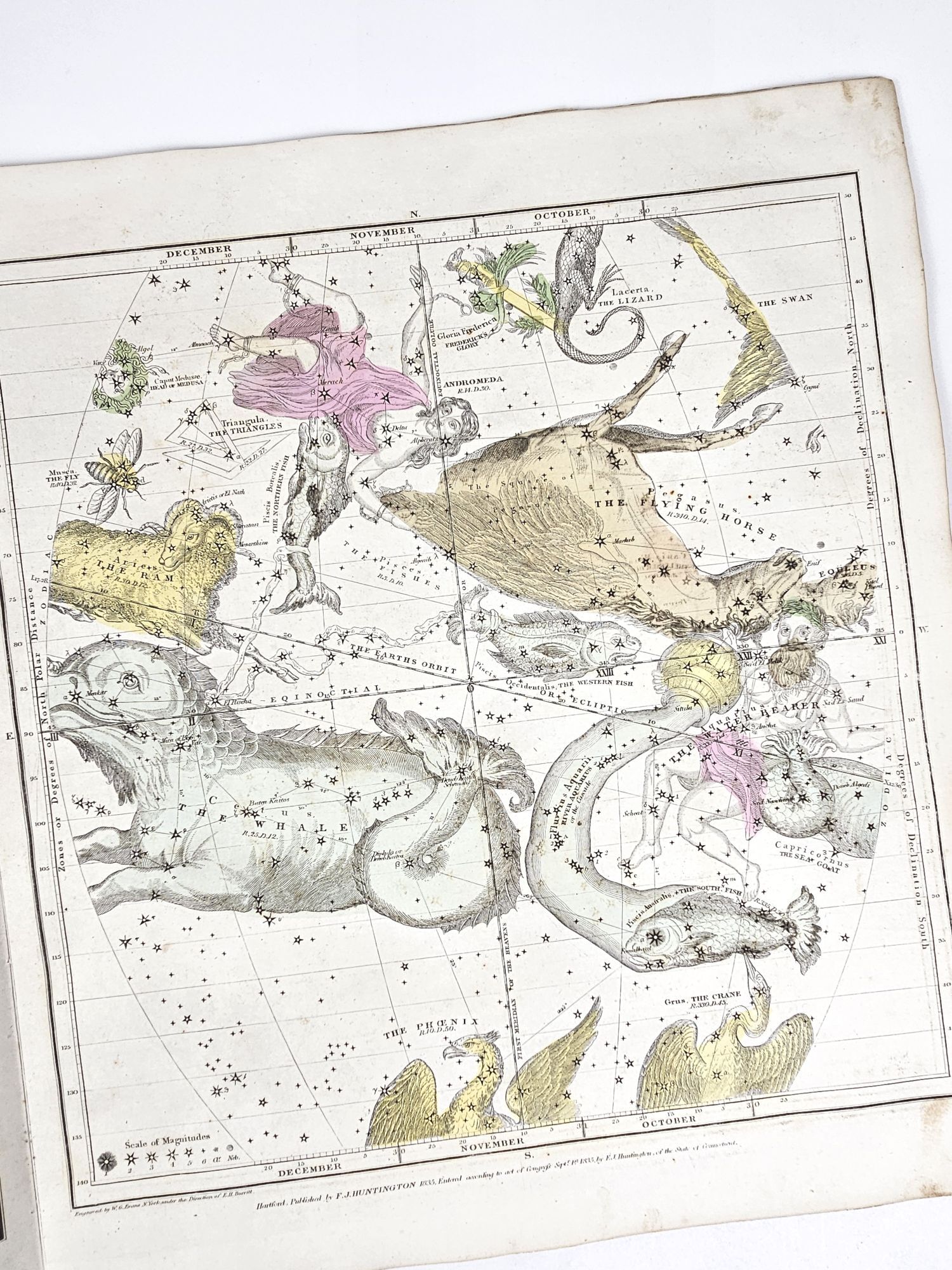 Atlas, Designed to Illustrate the Geography of the Heavens