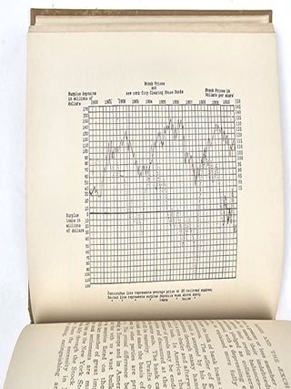 Stock Prices: Factors in Their Rise and Fall