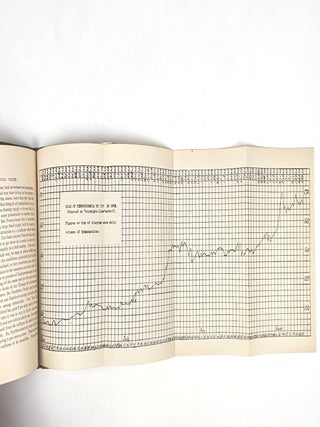 Stock Prices: Factors in Their Rise and Fall