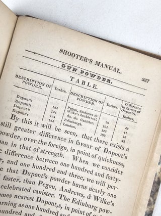 The American Shooter's Manual, Comprising, Such Plain and Simple Rules. as are Necessary to Introduce the Inexperienced Into a Full Knowledge of all that Relates to the Dog, and the Correct Use of the Gun; Also a Description of the Game of this Country