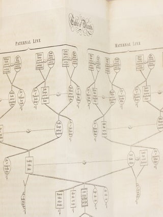 Commentaries on the Laws of England in Four Books