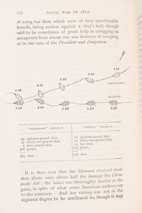 The Naval War of 1812. Or, the History of the United States Navy During the Last War with Great Britain
