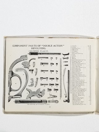 Colt's Revolvers, Automatic Pistols, Automatic Machine Guns, Gatling Guns