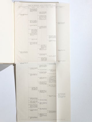 Historic Wall-Papers, from Their Inception to the Introduction of Machinery