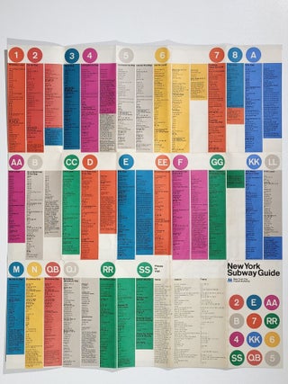 New York Subway Guide