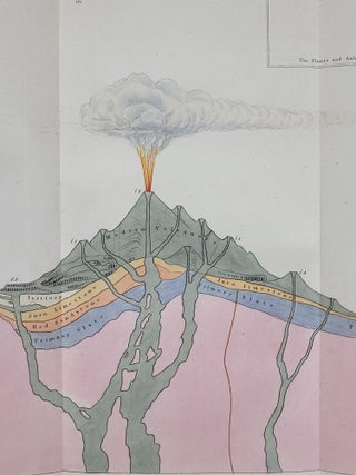 Geology and Mineralogy Considered with Reference to Natural Theology